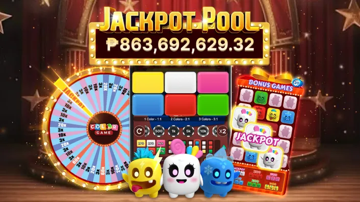 Fortune Gems Slot